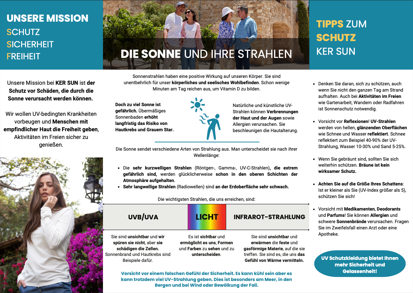 Dépliant Patients - Ker Sun